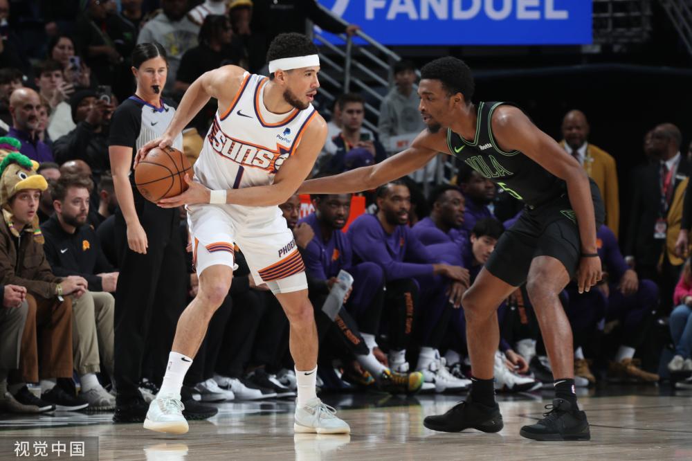 技术分析与 技术分析与